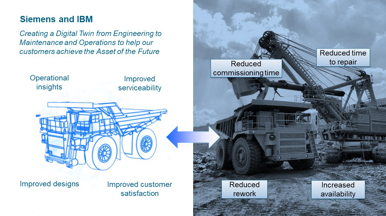 Siemens_IBM_SLM_2